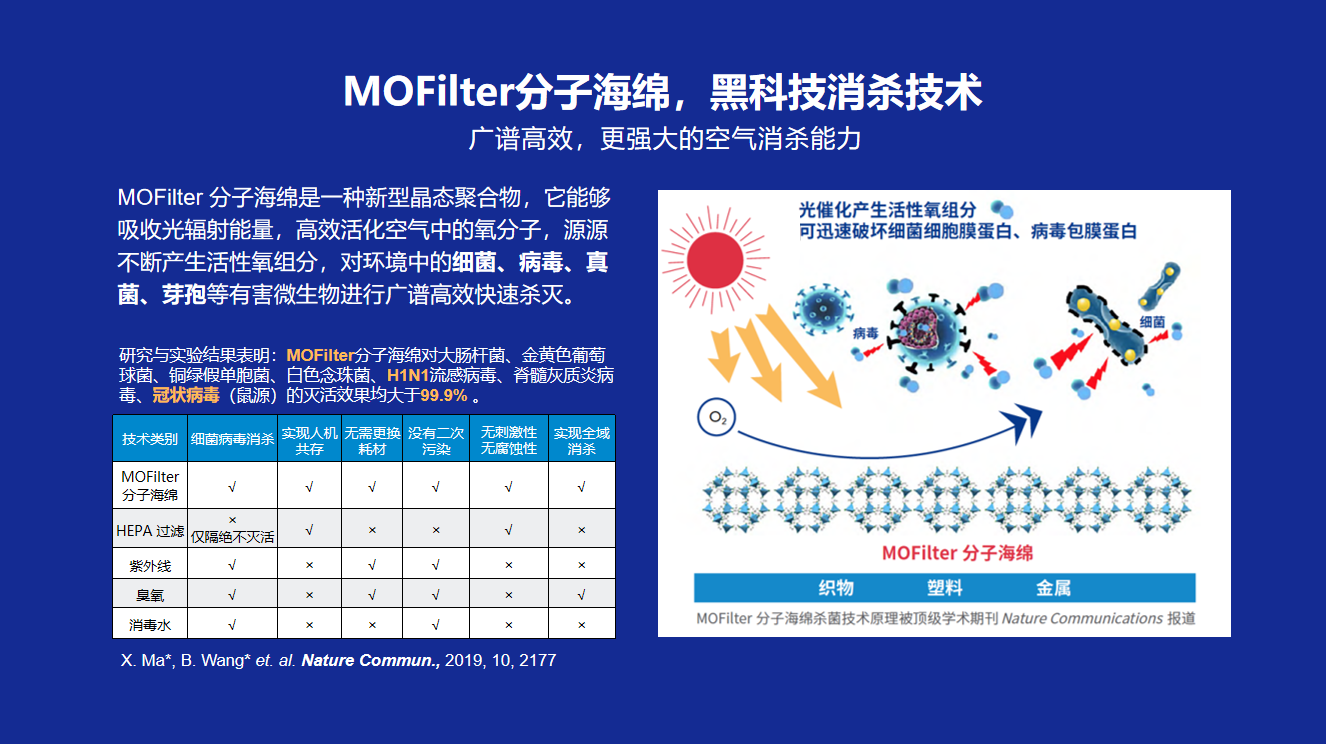 新品牌、新合作、新產(chǎn)品！志高健康產(chǎn)業(yè)布局“三箭齊發(fā)”
