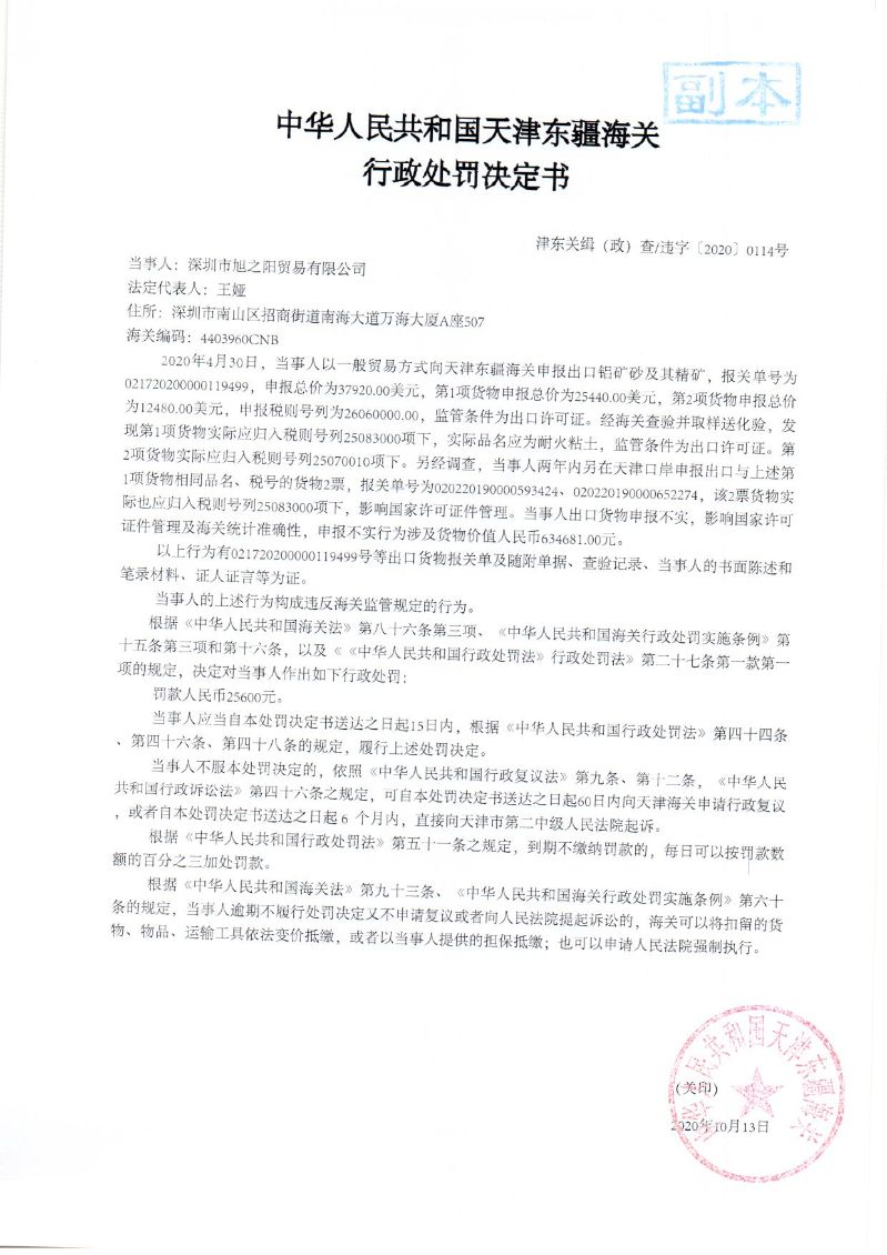 津東關(guān)緝（政）查違字〔2020〕0114號(hào)行政處罰決定書