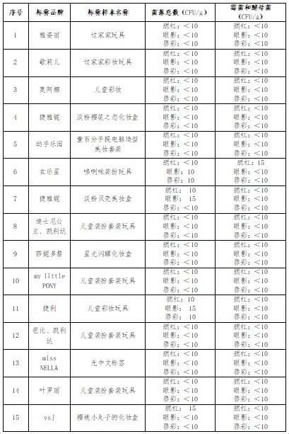 截圖未命名0525104557.jpeg