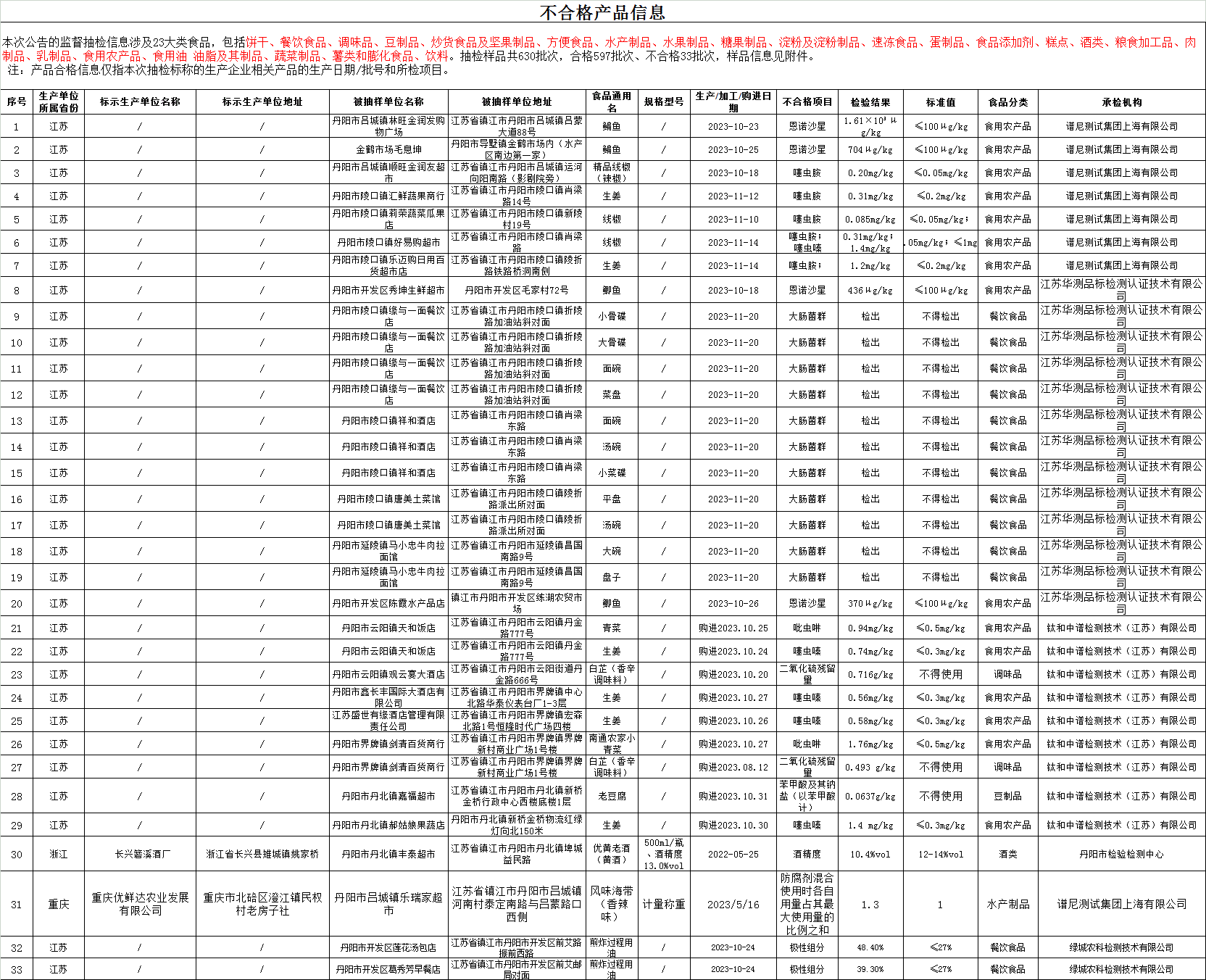 0b797e117a463e3ef76d4aa8222f979f_a1920e581e5a4776b5d8223003ceaf24.gif